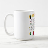Mug Langue du 18 juin (Gauche)