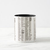 Mug Langues anciennes (Centre)