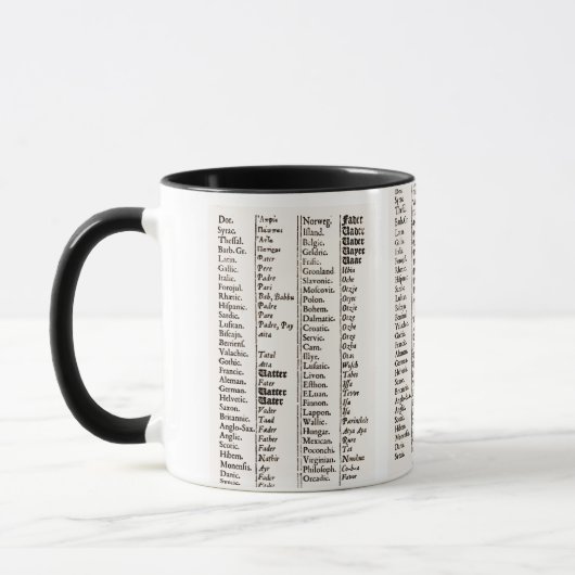 Mug Langues anciennes (Gauche)