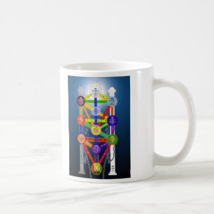 Mug L'arbre de Qabalistic du diagramme de structure de