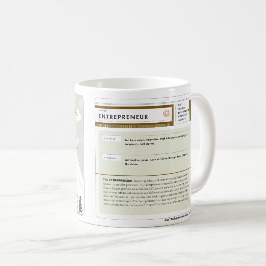 Mug L'archétype d'entrepreneur (Devant droit)