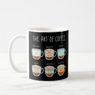 Mug L'art du café - Guide des types et des proportions