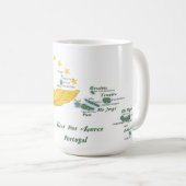 Mug L'art populaire portugais (Devant droit)