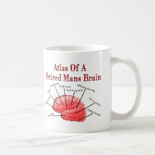 Mug L'atlas de retirer équipe le cerveau (Droite)