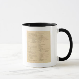 Mug L'atlas londonien de la géographie universelle de