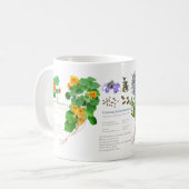 Mug Le café de Gardener. (Devant gauche)