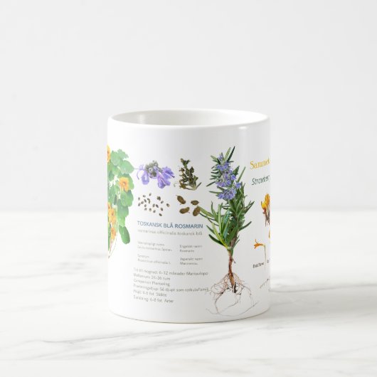 Mug Le café de Gardener. (Centre)