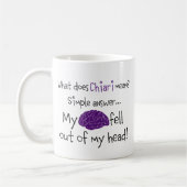 Mug Le cerveau a tombé (Gauche)