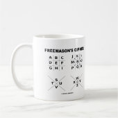 Mug Le chiffre du franc-maçon (cryptographie) (Gauche)