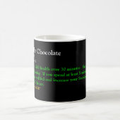 Mug Le chocolat chaud épicé, article créé, exige L… (Centre)
