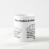 Mug le choix est clair (Centre)