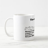Mug le choix est clair (Gauche)