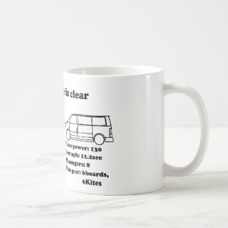 Mug le choix est clair