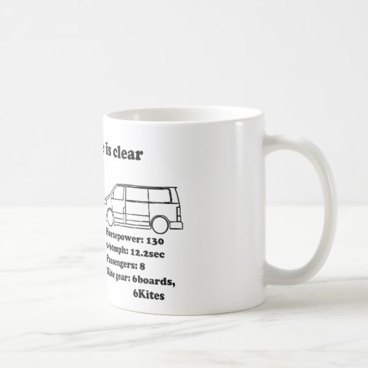 Mug le choix est clair (Droite)