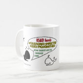 Mug Le conflit d'intérêt de NOAA par RoseWrites (Devant gauche)