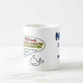 Mug Le conflit d'intérêt de NOAA par RoseWrites (Centre)