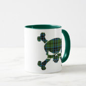 Mug Le crâne de Keith Tartan sans bannière (Devant droit)