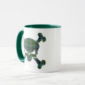 Mug Le crâne de Keith Tartan sans bannière (Devant gauche)