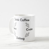 Mug Le cycle de vie du café (Devant gauche)