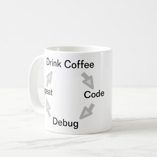 Mug Le cycle de vie du café (Devant gauche)