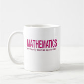 Mug Le _de mathématiques mon arbre généalogique a les (Gauche)