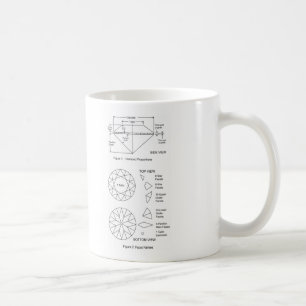 Mug Le diagramme de la coupe de diamant facette des