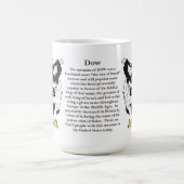 Mug Le Dow appellent, l'origine, la signification et (Centre)