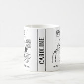 Mug Le fabricant de vêtements mariage est "sur le trai (Centre)