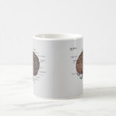 Mug Le geek de cerveau (Centre)