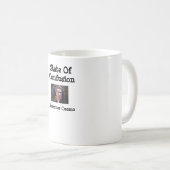 Mug Le Gouverneur De L'État De Confusion Cuomo (Devant droit)