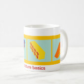 Mug Le jouet de bâtiment "de fondements (Devant droit)