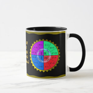 MUG LE LAW-MUG DE L'OHM
