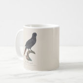 Mug Le Lori noir / Lory noir (Devant gauche)