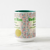 Mug Le meilleur certificat de la maman du monde (Centre)