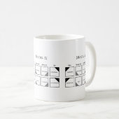 Mug Le modèle socionique de la musique (Devant droit)