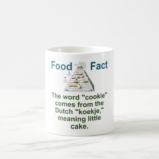 Mug Le Mot Cookie Provient Du Néerlandais - Food Fact (Centre)
