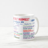 Mug Le plus grand Merci pharmacien du monde (Devant droit)