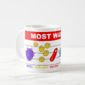 Mug Le plus Recherché (Devant gauche)