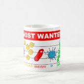 Mug Le plus Recherché (Centre)