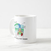 Mug Le point de droit pour la conception intelligente (Devant gauche)