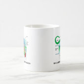 Mug Le point de droit pour la conception intelligente (Centre)