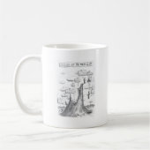 Mug Le processus de maths (Gauche)