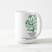 Mug Le restaurant Crabapple, Skokie, IL (Devant droit)