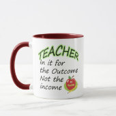 Mug Le revenu du professeur (Gauche)