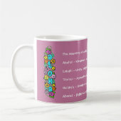 Mug Le sens d'Aloha (Gauche)
