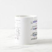 Mug Le signal électronique amplifient le (Centre)