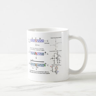 Mug Le signal électronique amplifient le