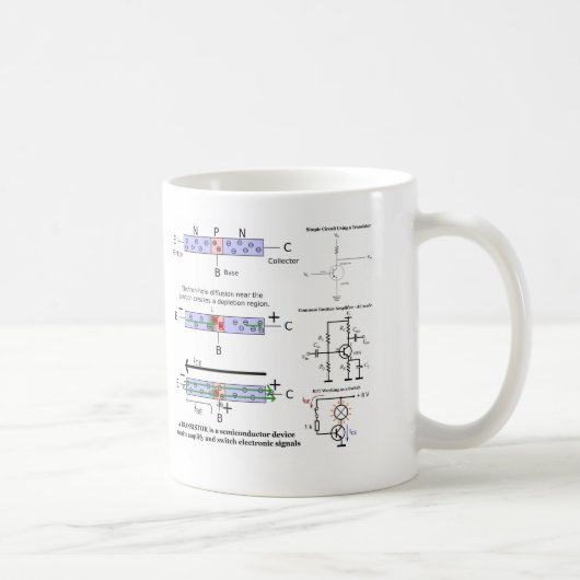 Mug Le signal électronique amplifient le (Droite)