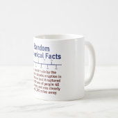 Mug Le Son De L'Éruption Volvanique De Cracovie (Devant droit)