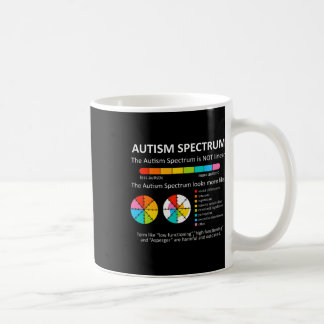 Mug Le Spectre N'Est Pas Linéaire Autiste Fierté Autis